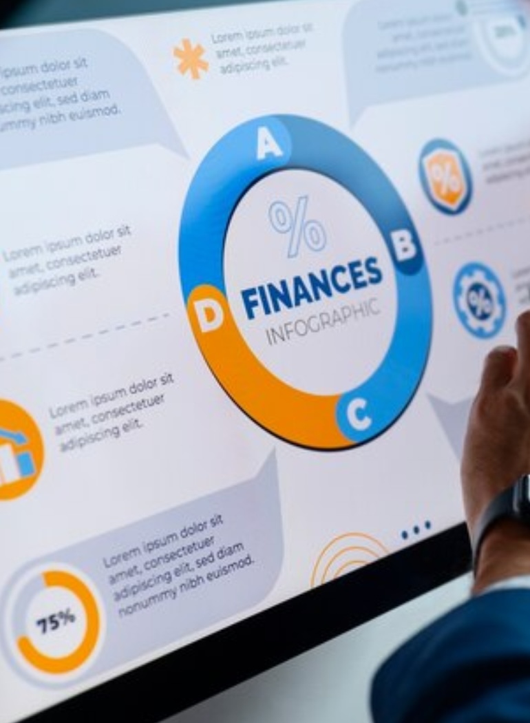 Infographic displaying financial data with sections labeled A, B, C, D and various statistics.